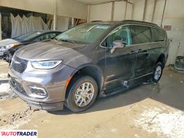 Chrysler Pacifica - zobacz ofertę