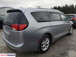 Chrysler Pacifica 2020 3