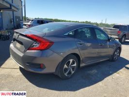 Honda Civic 2021 2