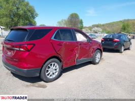 Chevrolet Equinox 2024 1 Chevrolet Equinox 2024 1