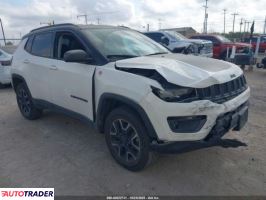 Jeep Compass - zobacz ofertę