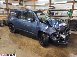 Jeep Renegade 2020 2