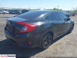 Honda Civic 2021 2 Honda Civic 2021 2