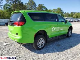 Chrysler Voyager 2024 3