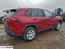 Toyota Pozostałe 2025 2