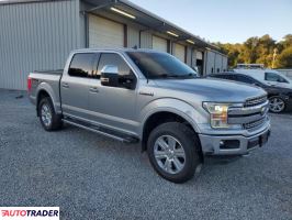 Ford Pozostałe 2020 5