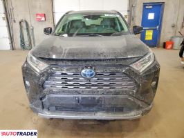 Toyota Pozostałe 2020 2