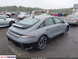 Hyundai Pozostałe 2023