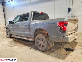 Ford Pozostałe 2023