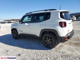 Jeep Renegade 2021 2