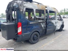 Ford Transit 2022