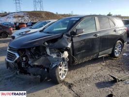 Chevrolet Equinox 2021 1