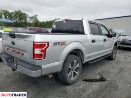 Ford Pozostałe 2019 2 Ford Pozostałe 2019 2