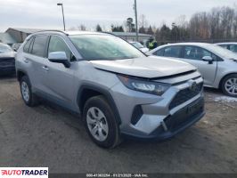 Toyota Pozostałe 2021 2 Toyota Pozostałe 2021 2