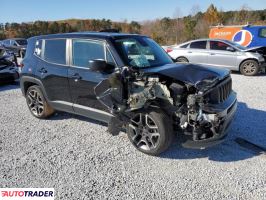 Jeep Renegade 2021 2