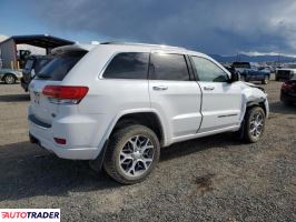 Jeep Grand Cherokee 2020 3 Jeep Grand Cherokee 2020 3