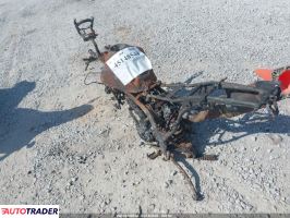 Honda CR 2025