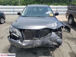 Nissan Pathfinder 2019 3 Nissan Pathfinder 2019 3