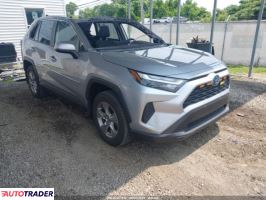 Toyota Pozostałe 2023 2