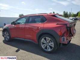 Subaru Pozostałe 2024