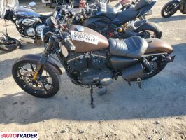 Harley-Davidson Pozostałe 2019