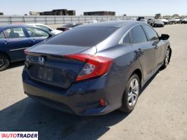 Honda Civic 2017 2 Honda Civic 2017 2