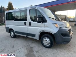 Fiat Ducato 2015 2.0 116 KM