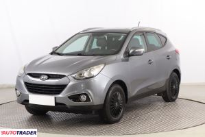 Hyundai ix35 2012 1.6 132 KM
