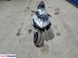 Kawasaki Pozostałe 2025