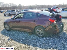Kia Optima 2020 2