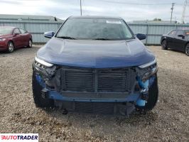 Chevrolet Equinox 2023 1