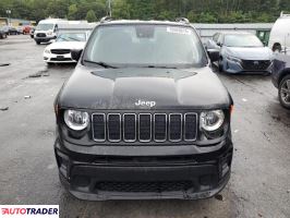 Jeep Renegade 2021 2