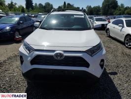 Toyota Pozostałe 2020 2