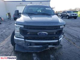 Ford Pozostałe 2021 6 Ford Pozostałe 2021 6