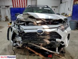 Toyota Pozostałe 2024 2