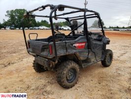 Honda Pozostałe 2022