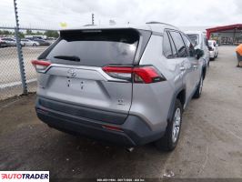 Toyota Pozostałe 2020 2