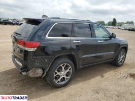 Jeep Grand Cherokee 2021 3