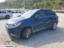 Chevrolet Trax - zobacz ofertę