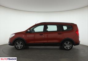 Dacia Lodgy 2021 1.5 113 KM