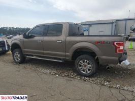 Ford Pozostałe 2019 5