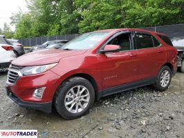 Chevrolet Equinox 2019 1 Chevrolet Equinox 2019 1