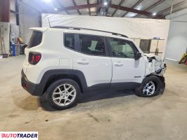 Jeep Renegade 2023 1