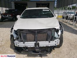 Cadillac Pozostałe 2023 3