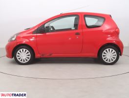 Toyota Aygo 2006 1.0 67 KM Toyota Aygo 2006 1.0 67 KM