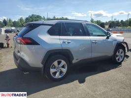 Toyota Pozostałe 2021 2 Toyota Pozostałe 2021 2
