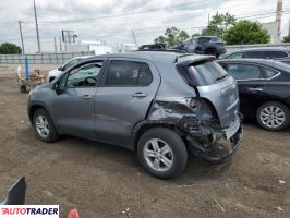 Chevrolet Trax 2020 1 Chevrolet Trax 2020 1