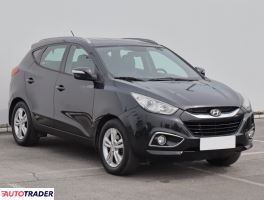 Hyundai ix35 - zobacz ofertę