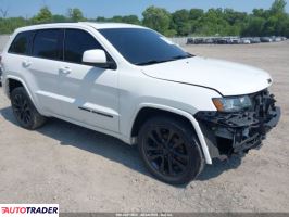 Jeep Grand Cherokee 2020 3