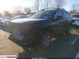 Toyota Pozostałe 2025 2